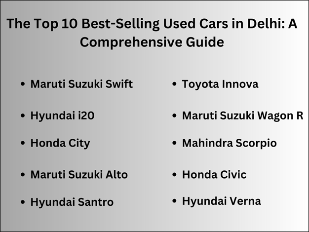 Delhi's Top 10 Used Cars: A Comprehensive Guide