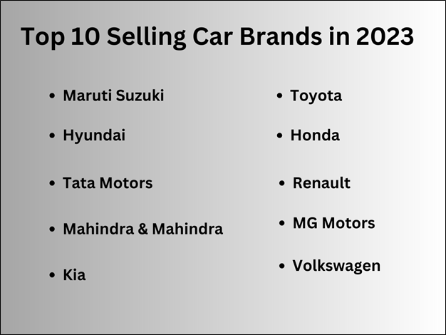 Top 10 Selling Car Brands in 2023