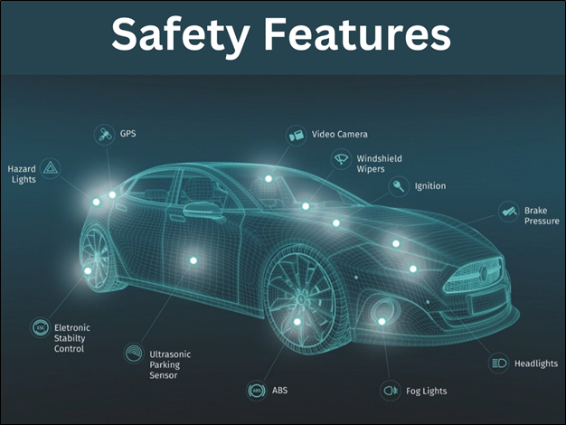 Safety Features 